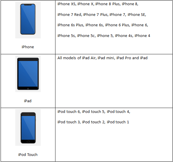 supported ios devices