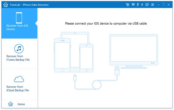 aiseesoft fonelab for ios review