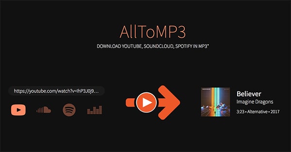 alltomp3 web spotify recorder