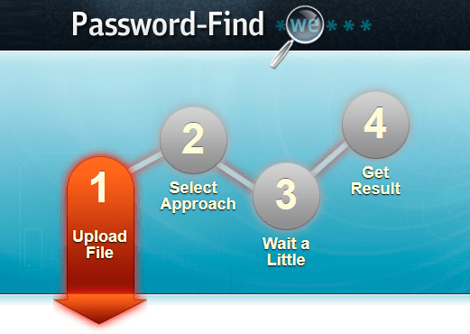 password find online cracker