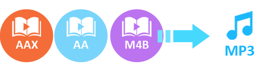 convert audiobook to mp3