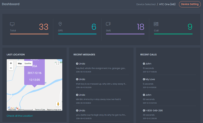 phonespyong dashboard