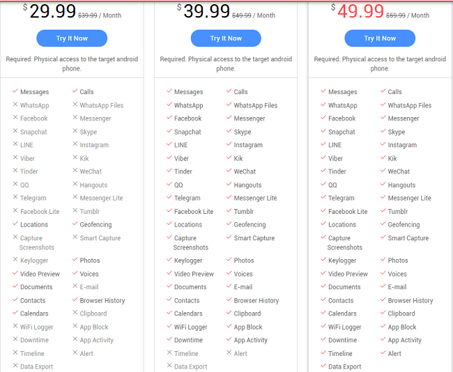 the charging fee for android