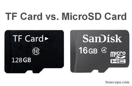 Geavanceerd Accountant vuist What Is A TF Card? How Is It Different from a Micro SD Card