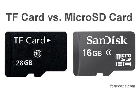 What Is A Tf Card How Is It Different From A Micro Sd Card