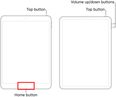 ipad buttons