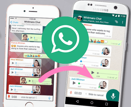 transfer whatsapp from iphone to android