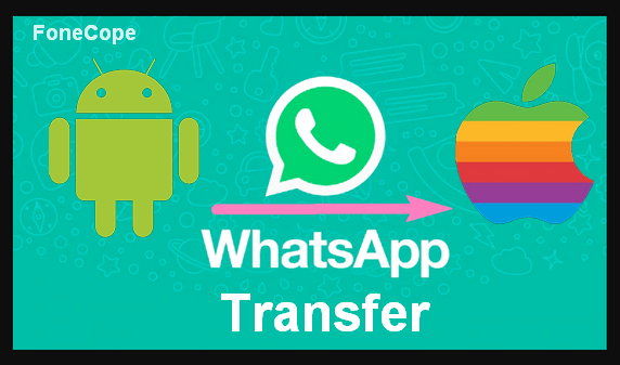 transfer whatsapp messages from android to iphone