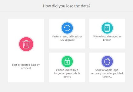 smart recovery how you lost data